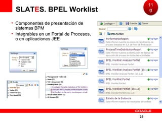 Enterprise 2.0 con Oracle WebCenter
