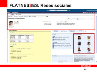 Enterprise 2.0 con Oracle WebCenter