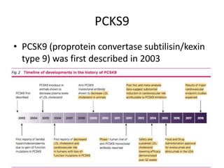 PCKS9
• PCSK9 (proprotein convertase subtilisin/kexin
type 9) was first described in 2003
 