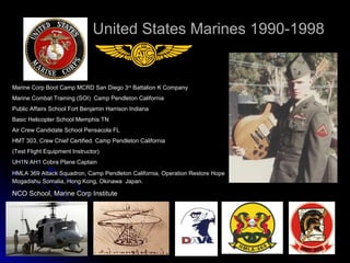 United States Marines 1990-1998


Marine Corp Boot Camp MCRD San Diego 3rd Battalion K Company
Marine Combat Training (SOI) Camp Pendleton California
Public Affairs School Fort Benjamin Harrison Indiana
Basic Helicopter School Memphis TN
Air Crew Candidate School Pensacola FL
HMT 303, Crew Chief Certified. Camp Pendleton California
(Test Flight Equipment Instructor)
UH1N AH1 Cobra Plane Captain
HMLA 369 Attack Squadron, Camp Pendleton California, Operation Restore Hope
Mogadishu Somalia, Hong Kong, Okinawa Japan.

NCO School, Marine Corp Institute
 