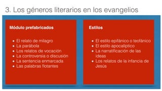 3. Los géneros literarios en los evangelios
Módulo prefabricados Estilos
El relato de milagro
La parábola
Los relatos de vocación
La controversia o discusión
La sentencia enmarcada
Las palabras ﬂotantes
El estilo epifánico o teofánico
El estilo apocalíptico
La narratiﬁcación de las
ideas
Los relatos de la infancia de
Jesús
 