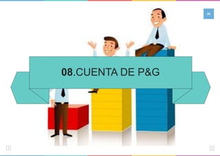 20
08.CUENTA DE P&G
 