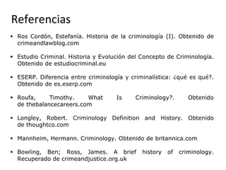 Timothy Roufa LÍNEA DEL TIEMPO
