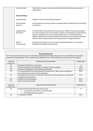 Communication Role-holder is required to liaise with research staff and students regarding animal
requirements.
Decision Making
Typical Decision Whether an animal needs veterinary attention
Most Complex
Decision
How to deal with a security problem or equipment failure arising whilst lone working at
the weekend.
Supplementary
Information
The Home Office Animal (Scientific Procedures) Act 1986 is a complex and stringent
set of laws that govern the use of animals in research. Infringements of these laws are
always considered serious, and could potentially result in a custodial sentence.
Regular inspections are carried out (both announced and unannounced) to check that
all work is documented correctly and conducted within the legal parameters.
Special
Circumstances
Moving stacks of cages from floor to trolley.Unloading deliveries of 12.5 Kg sacks.
Standing for protracted hours of the day.
Person Specification
The Person Specification focuses on the essential and desirable knowledge, skills, experience and qualifications required to
undertake the role effectively. This is measured by (a) Application Form, (b) Test/Exercise, (c) Interview, (d) Presentation.
Essential
Criterion No.
Essential Criterion Description Measured by
E1 Educated to GCSE level or equivalent. A
E2 Previous experience of working with or caring for animals is required. A & C
E3 Excellent knowledge of animal welfare and husbandry. A & C
E4 An understanding of the Animal (Scientific Procedures) Act 1986, and the implications
associated with any breach of these regulations.
A & C
E5 Knowledge of the process of sterilization / disinfection and its importance in maintaining
a healthy colony of animals.
A & C
E6 Excellent team working skills. A & C
E7 Good communication skills. A & C
Desirable
Criterion No.
Desirable Criterion Description Measured by
D1 Possess the following Certificates and Licences:
• Certificate for Home Office modules PIL ABC
• Home Office Personal Licence
A
D2 Knowledge of COSHH. A & C
 
