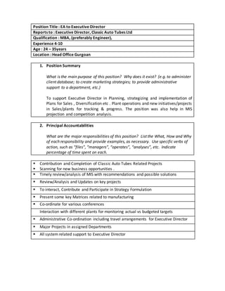 Position Title : EA to Executive Director
Reports to : Executive Director, Classic Auto Tubes Ltd
Qualification : MBA, (preferably Engineer),
Experience 4-10
Age : 24 – 35years
Location : Head Office Gurgoan
1. Position Summary
What is the main purpose of this position? Why does it exist? (e.g. to administer
client database; to create marketing strategies; to provide administrative
support to a department, etc.)
To support Executive Director in Planning, strategizing and implementation of
Plans for Sales , Diversification etc . Plant operations and new initiatives/projects
in Sales/plants for tracking & progress. The position was also help in MIS
projection and competition analysis.
2. Principal Accountabilities
What are the major responsibilities of this position? List the What, How and Why
of each responsibility and provide examples, as necessary. Use specific verbs of
action, such as “files”, “managers”, “operates”, “analyses”, etc. Indicate
percentage of time spent on each.
 Contribution and Completion of Classic Auto Tubes Related Projects
 Scanning for new business opportunities .
 Timely review/analysis of MIS with recommendations and possible solutions
 Review/Analysis and Updates on key projects
 To interact, Contribute and Participate in Strategy Formulation
 Present some key Matrices related to manufacturing
 Co-ordinate for various conferences
Interaction with different plants for monitoring actual vs budgeted targets
 Administrative Co-ordination including travel arrangements for Executive Director
 Major Projects in assigned Departments
 All system related support to Executive Director
 
