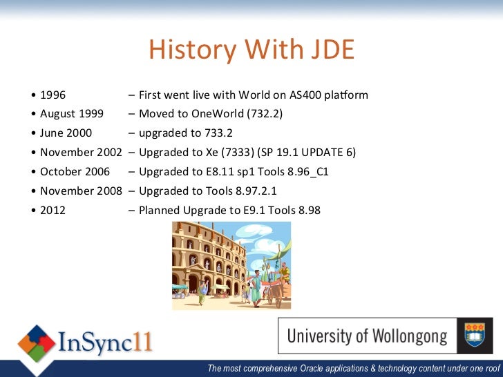 Jd Edwards Peoplesoft 1 Peter Bruce Include Work Centre Error M
