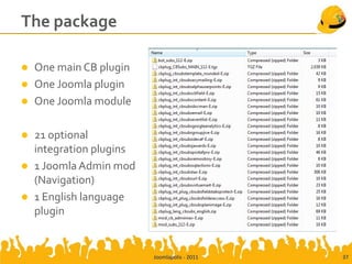The package

   One main CB plugin
   One Joomla plugin
   One Joomla module

   21 optional
    integration plugins
   1 Joomla Admin mod
    (Navigation)
   1 English language
    plugin


                          Joomlapolis - 2011   37
 