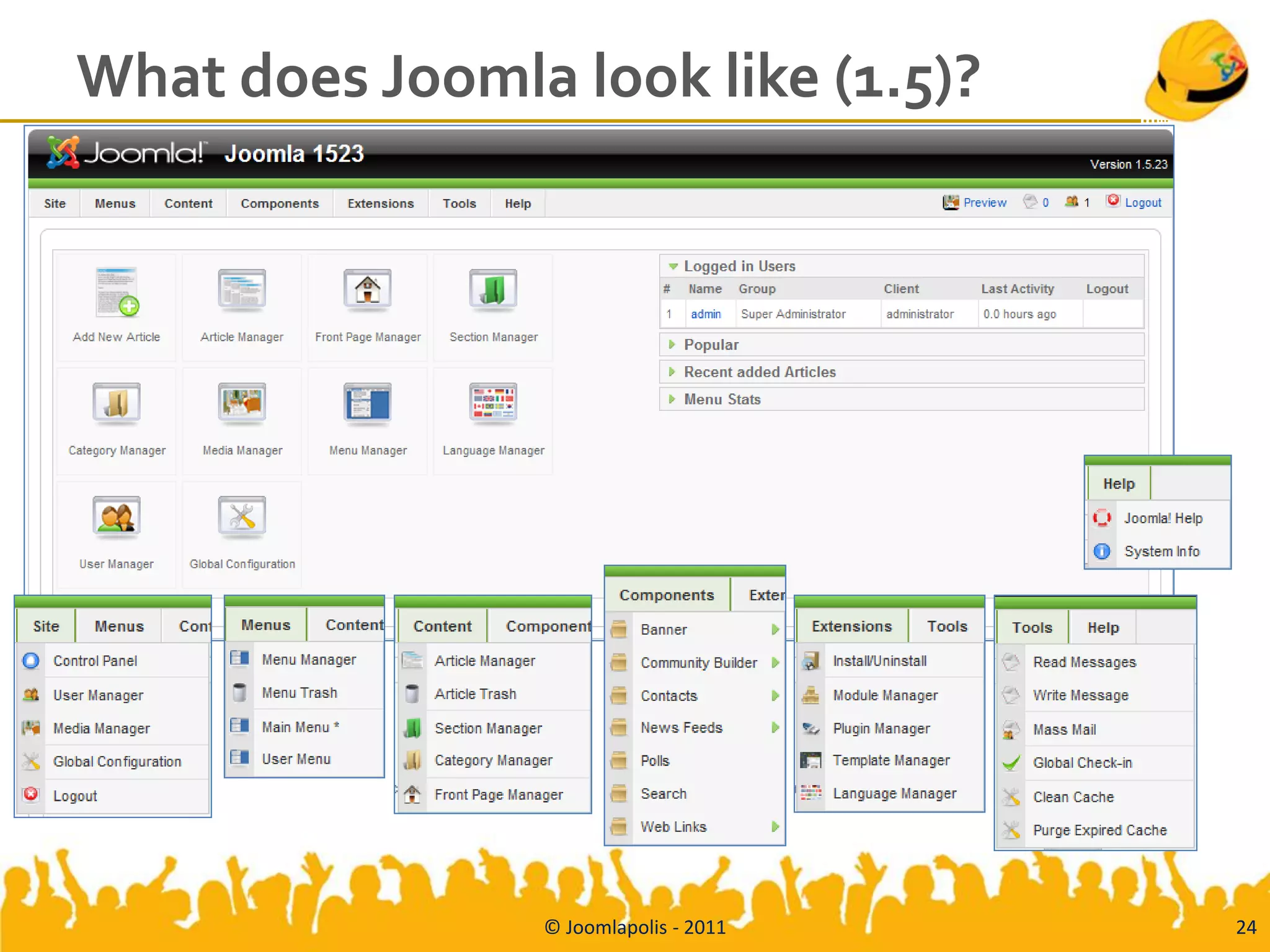 What does Joomla look like (1.5)?




                 © Joomlapolis - 2011   24
 