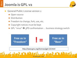 More
       Joomla is GPL v2
          General Public License version 2
              Open-source
              Distribution
              Freedom to change, fork, use, etc.
              Copyright notices must be kept
              GPL “virus”  3PD confrontation … business strategy switch



                  Free as in
                 “Freedom”               !=                   Free as in
                                                               “Beer”

                          http://www.gnu.org/licenses/gpl-2.0.html


                                      © Joomlapolis - 2012                  17
 