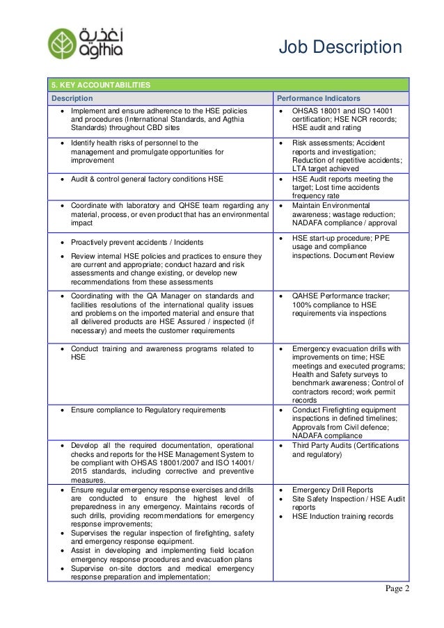 Jd hse supervisor (abu samra)