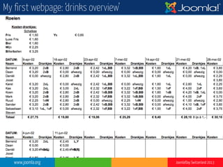 www.joomla.org Joomla!Day Switzerland 2013
My first webpage: ‘drinks overview’
 