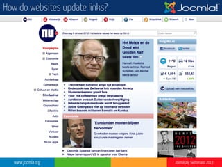 www.joomla.org Joomla!Day Switzerland 2013
How do websites update links?
 