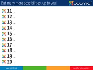 www.joomla.org Joomla!Day Switzerland 2013
11
12
13
14
15
16
17
18
19
20
...
...
...
...
...
...
...
...
...
...
But many more possibilities, up to you!
 