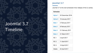 Joomla! 3.7
Timeline
 