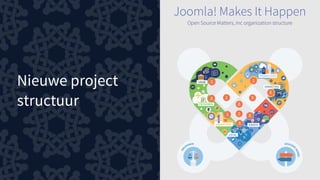 Nieuwe project
structuur
 