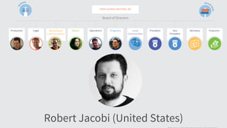 Robert Jacobi (United States)
 