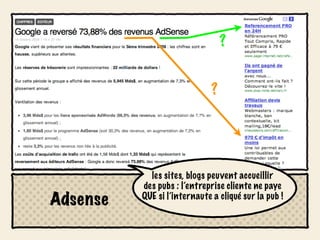 ?


                              ?




            les sites, blogs peuvent accueillir
          des pubs : l’entreprise cliente ne paye
Adsense   QUE si l’internaute a cliqué sur la pub !
 