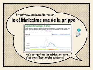 http://www.google.org/ﬂutrends/

le célèbrissime cas de la grippe




          mais pourquoi pas les opinions des gens... ?
          c’est plus efﬁcace que les sondages !
 