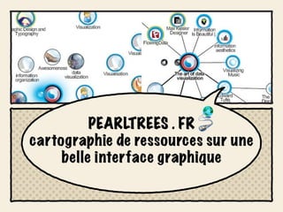 PEARLTREES . FR
cartographie de ressources sur une
     belle interface graphique
 
