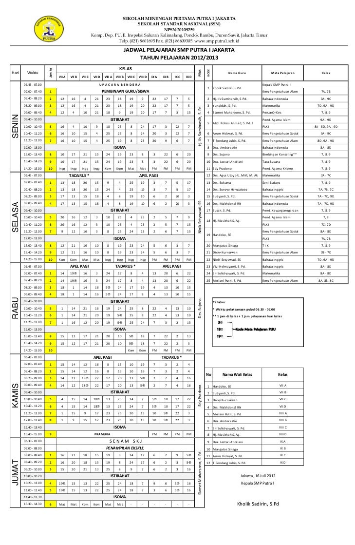 Jadwal Pelajaran SMP Putra I Tahun Pelajaran 2012 -2013
