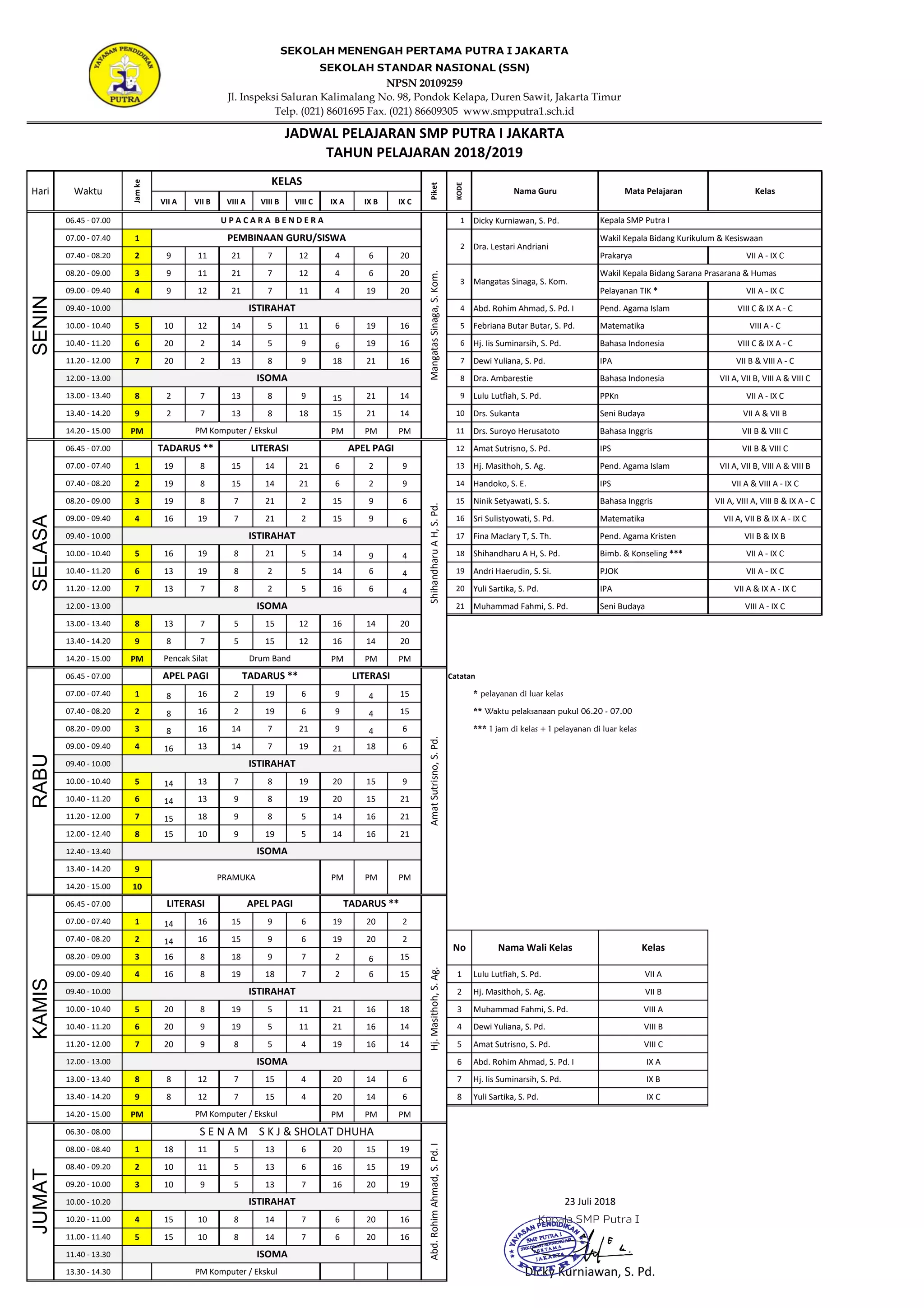 Jadwal Pelajaran 2018/2019 | PDF