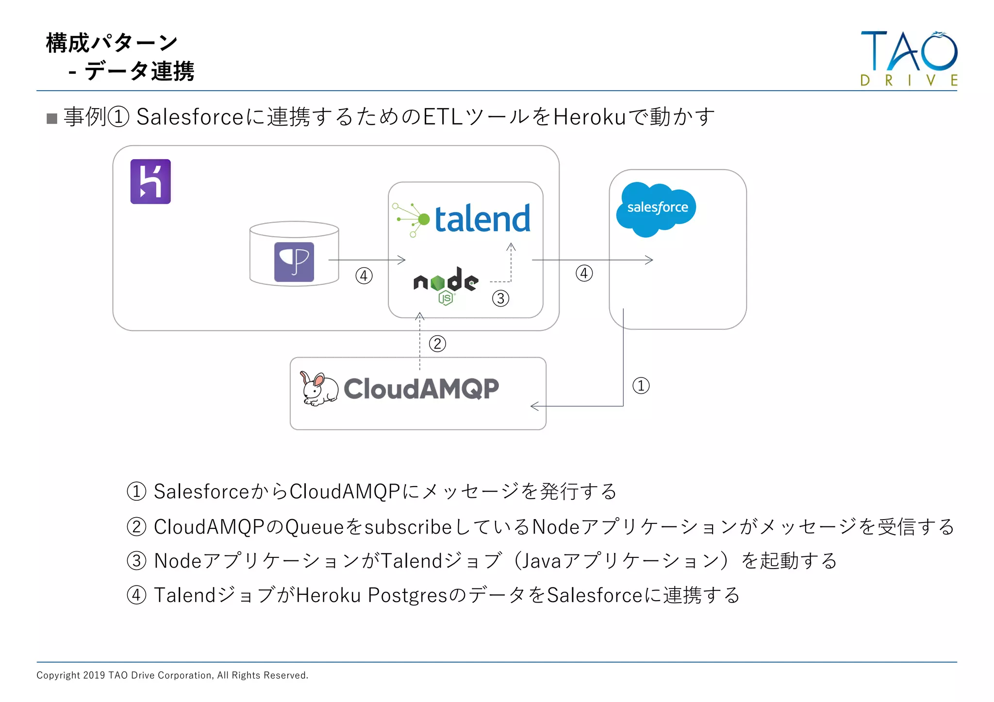 x f
o
9 0. 0 0 2 11 0. ,
n 3 :E D :c l id+4 L -:D G T
A: CE :Qj ACH , b L l Wk
ACH , c H:H:l H E :V k C :n L R L l Wk
C :n L R A: M I n L Nl Wk
A: R :EC H C G E: c L l A: CE :b Wk
 