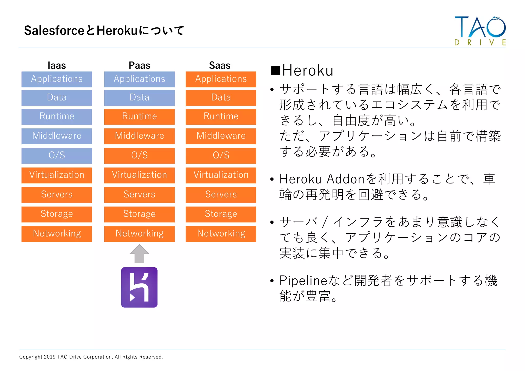 - E A
9 0. 0 0 2 11 0. ,
0
0 0
3
3 0 3
. 0 D0
3 A3
0 3
3
0
0 0
3
3 0 3
. 0 D0
3 A3
0 3
3
0
0 0
3
3 0 3
. 0 D0
3 A3
0 3
3
n)
• iv P
H c ko P
C
L au P
C
• 0 ,, P
P
• i r S
au a
P
• / 1/ S iv
C
 