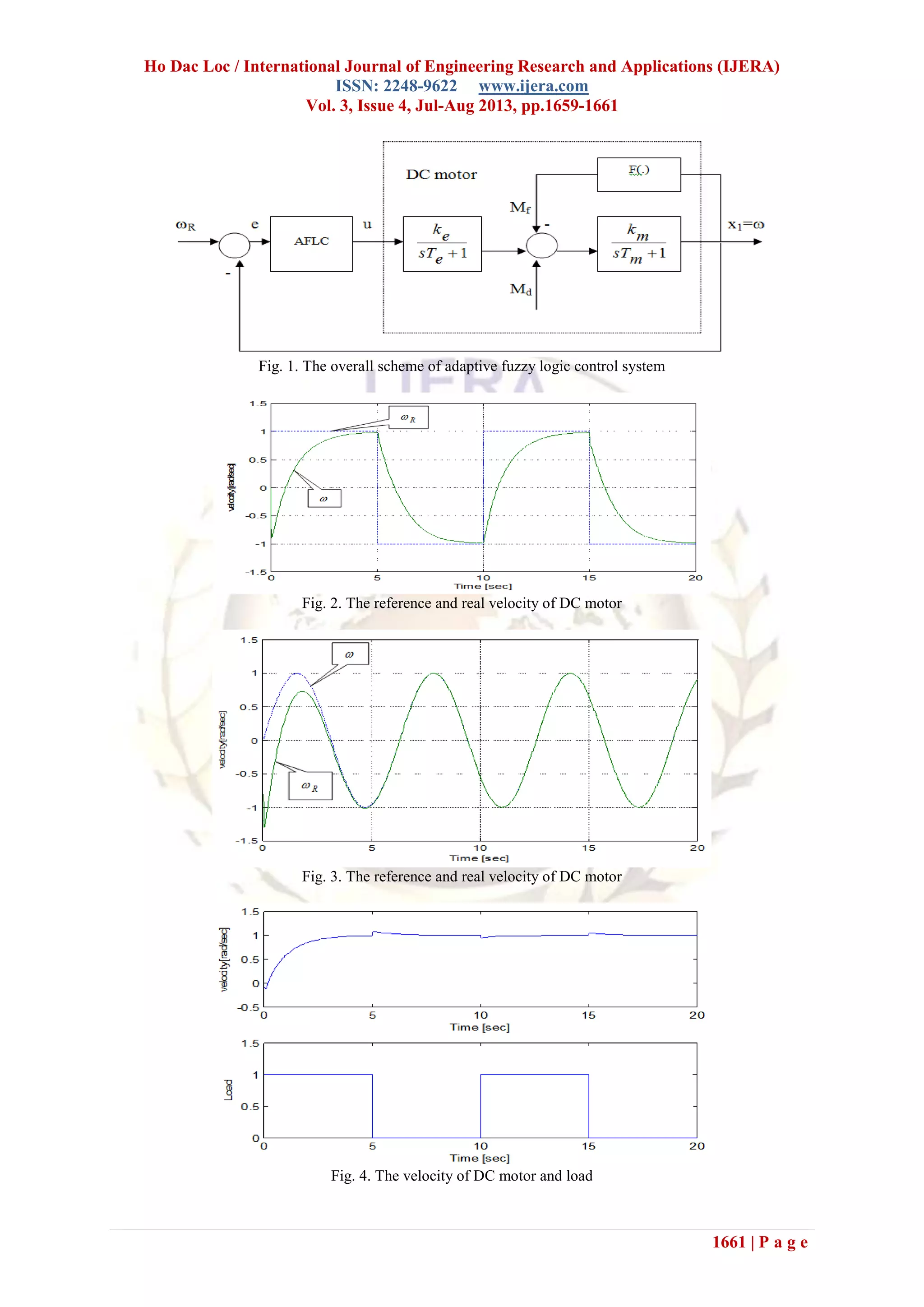 Ho Dac Loc / International Journal of Engineering Research and Applications (IJERA)
ISSN: 2248-9622 www.ijera.com
Vol. 3, Issue 4, Jul-Aug 2013, pp.1659-1661
1661 | P a g e
Fig. 1. The overall scheme of adaptive fuzzy logic control system
Fig. 2. The reference and real velocity of DC motor
Fig. 3. The reference and real velocity of DC motor
Fig. 4. The velocity of DC motor and load
 