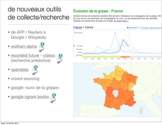 de nouveaux outils
       de collecte/recherche

       • de AFP / Reuters à
         Google / Wikipédia

       • wolfram alpha

       • recorded future - videos
         (recherche prédictive)

       • opendata

       • crowd sourcing

       • google «suivi de la grippe»

       • google ngram books




jeudi 10 février 2011
 