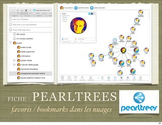 FICHE :   PEARLTREES
 favoris / bookmarks dans les nuages
                                       pearltrees.poupet.net

                                                               20
 