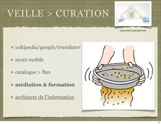 VEILLE > CURATION
                               document.poupet.net




 wikipedia/google/translator

 accès mobile

 catalogue > flux

 médiation & formation

 architecte de l’information



                                                     9
 