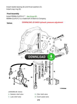 JD 6400 Hydraulic Pressure Adjustment Service Repair Manual | PDF