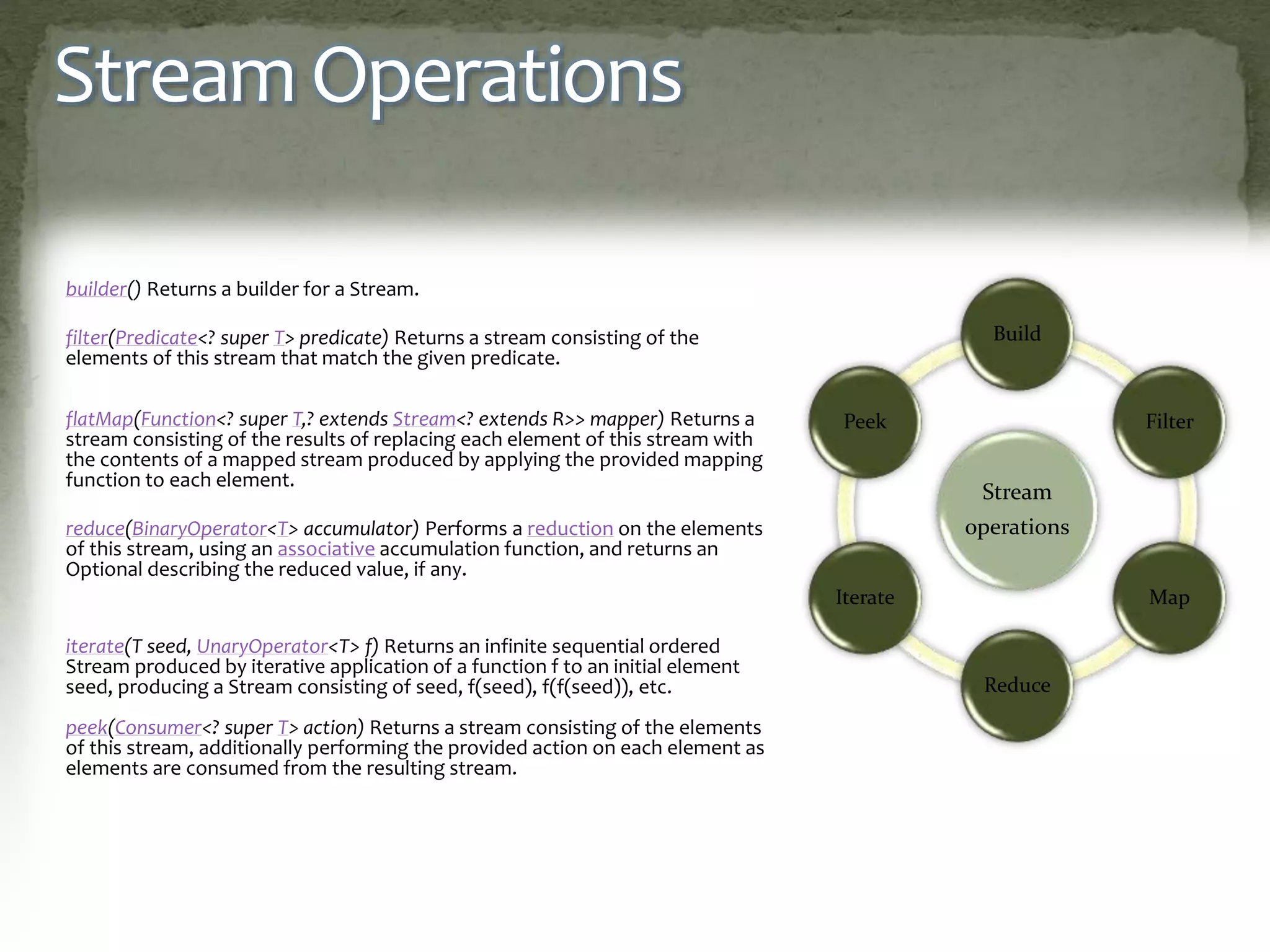 Stream Operations
builder() Returns a builder for a Stream.
filter(Predicate<? super T> predicate) Returns a stream consisting of the
elements of this stream that match the given predicate.
flatMap(Function<? super T,? extends Stream<? extends R>> mapper) Returns a
stream consisting of the results of replacing each element of this stream with
the contents of a mapped stream produced by applying the provided mapping
function to each element.
reduce(BinaryOperator<T> accumulator) Performs a reduction on the elements
of this stream, using an associative accumulation function, and returns an
Optional describing the reduced value, if any.
iterate(T seed, UnaryOperator<T> f) Returns an infinite sequential ordered
Stream produced by iterative application of a function f to an initial element
seed, producing a Stream consisting of seed, f(seed), f(f(seed)), etc.
peek(Consumer<? super T> action) Returns a stream consisting of the elements
of this stream, additionally performing the provided action on each element as
elements are consumed from the resulting stream.
Stream
operations
Build
Filter
Map
Reduce
Iterate
Peek
 