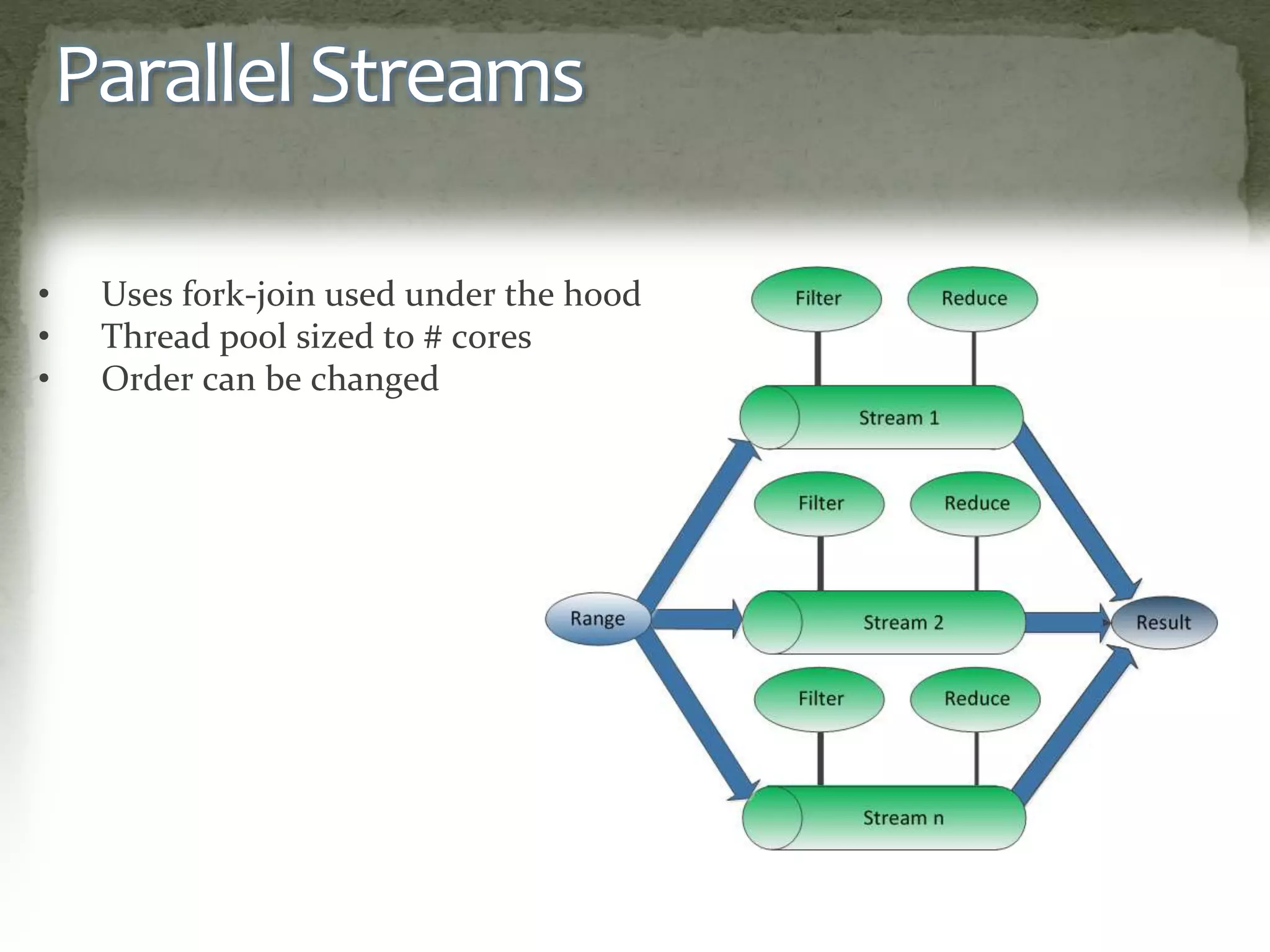 Parallel Streams
• Uses fork-join used under the hood
• Thread pool sized to # cores
• Order can be changed
 