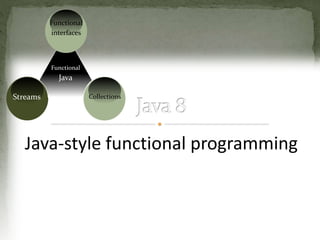 Java-style functional programming
CollectionsStreams
Functional
interfaces
Functional
Java
 