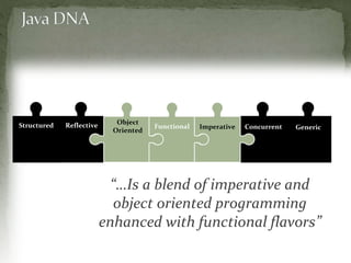 Object
Oriented
ReflectiveStructured Functional
Generic
Concurrent GenericImperative
“…Is a blend of imperative and
object oriented programming
enhanced with functional flavors”
 