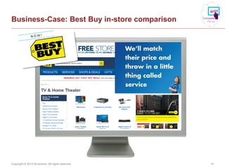 Copyright © 2013 Accenture All rights reserved. 14
Business-Case: Best Buy in-store comparison
 