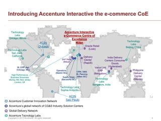 Copyright © 2013 Accenture All rights reserved. 4
Introducing Accenture Interactive the e-commerce CoE
India Delivery
Cent...
