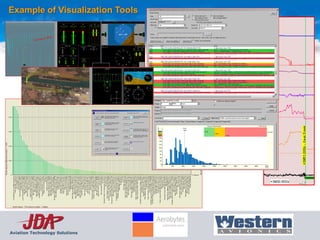 Example of Visualization Tools




Aviation Technology Solutions
 
