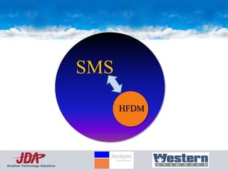 SMS
                                      HFDM




Aviation Technology Solutions
 