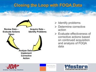Closing the Loop with FOQA Data



                                                     Identify problems
                                                     Determine corrective
 Review Data –                    Acquire Data –      action
Evaluate Actions                Identify Problems
     Taken                                           Evaluate effectiveness of
                                                      corrective actions based
                                                      on continued acquisition
                                                      and analysis of FOQA
                                                      data
                      Analyze Data –
                        Implement
                        Corrective
                          Action




Aviation Technology Solutions
 