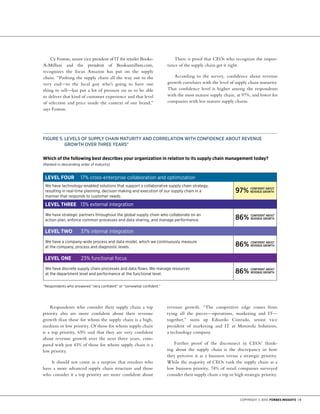 Copyright © 2014 Forbes Insights | 9
Cy Fenton, senior vice president of IT for retailer Books-
A-Million and the president of Booksamillion.com,
recognizes the focus Amazon has put on the supply
chain. “Pushing the supply chain all the way out to the
very end—to the local guy who’s going to have one
thing to sell—has put a lot of pressure on us to be able
to deliver that kind of customer experience and that level
of selection and price inside the context of our brand,”
says Fenton.
There is proof that CEOs who recognize the impor-
tance of the supply chain get it right.
According to the survey, confidence about revenue
growth correlates with the level of supply chain maturity.
That confidence level is higher among the respondents
with the most mature supply chain, at 97%, and lower for
companies with less mature supply chains.
Respondents who consider their supply chain a top
priority also are more confident about their revenue
growth than those for whom the supply chain is a high,
medium or low priority. Of those for whom supply chain
is a top priority, 65% said that they are very confident
about revenue growth over the next three years, com-
pared with just 43% of those for whom supply chain is a
low priority.
It should not come as a surprise that retailers who
have a more advanced supply chain structure and those
who consider it a top priority are more confident about
revenue growth. “The competitive edge comes from
tying all the pieces—operations, marketing and IT—
together,” sums up Eduardo Conrado, senior vice
president of marketing and IT at Motorola Solutions,
a technology company.
Further proof of the disconnect in CEOs’ think-
ing about the supply chain is the discrepancy in how
they perceive it as a business versus a strategic priority.
While the majority of CEOs rank the supply chain as a
low business priority, 74% of retail companies surveyed
consider their supply chain a top or high strategic priority.
*Respondents who answered “very confident” or “somewhat confident.”
Figure 5. LEVELS OF SUPPLY CHAIN MATURITY AND CORRELATION WITH CONFIDENCE ABOUT REVENUE
GROWTH OVER THREE YEARS*
Level Four 17% cross-enterprise collaboration and optimization
We have technology-enabled solutions that support a collaborative supply chain strategy,
resulting in real-time planning, decision making and execution of our supply chain in a
manner that responds to customer needs.
97% CONFIDENT ABOUT
REVENUE GROWTH
Level THREE 13% external integration
We have strategic partners throughout the global supply chain who collaborate on an
action plan, enforce common processes and data sharing, and manage performance. 86% CONFIDENT ABOUT
REVENUE GROWTH
Level TWO 37% internal integration
We have a company-wide process and data model, which we continuously measure
at the company, process and diagnostic levels. 86% CONFIDENT ABOUT
REVENUE GROWTH
Level ONE 23% functional focus
We have discrete supply chain processes and data flows. We manage resources
at the department level and performance at the functional level. 86% CONFIDENT ABOUT
REVENUE GROWTH
Which of the following best describes your organization in relation to its supply chain management today?
(Ranked in descending order of maturity)
 