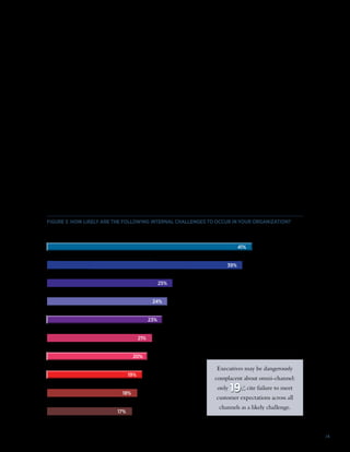 Copyright © 2014 Forbes Insights | 7
At Foot Locker, multichannel business is the fastest-
growing sector, according to Hicks. To make the experi-
ence seamless, the company offers a matrix of options for
customers. Physical stores often, in effect, serve as custom-
ers’ personal distribution centers, as they choose the type
of transaction that suits them: buy online and reserve in
store, go to a store to order an item that’s not in stock and
have it shipped to you, buy online and pay cash in store,
buy online and ship to the store, return goods purchased
from online to the store. Hicks notes that when utilized
this way, physical stores offer a leg up over purely online
competition.
“The biggest change within the company is multichan-
nel,” says Galeria Kaufhof’s Storck. “That does not start
and stop with the online shop, but goes through the whole
supply chain.” He is prepared to handle the challenges.
“The first priority,” he says, “is customer orientation, not
only with the multichannel approach but with everything
we do.” To this end, Galeria Kaufhof relies heavily on cus-
tomer data analytics to target customers, segmenting the
market by promotion, price, people, place and product.
One chief executive who is transforming his compa-
ny’s business model to satisfy all customers is Igor Dolezel,
CEO of Eldorado, the largest retailer of consumer elec-
tronics and household appliances in Russia, with revenues
of $3.7 billion (2012) and a presence in more than 450
Russian cities.
“Our main priority is the development of an omni-
channel strategy. We aim to bring together the traditional
retail and online retail client to get the same high level
of service, regardless of where [the customer] prefers to
shop,” says Dolezel.
Executives may be dangerously
complacent about omni-channel:
only cite failure to meet
customer expectations across all
channels as a likely challenge.
19%
Figure 3. HOW LIKELY ARE THE FOLLOWING INTERNAL CHALLENGES TO OCCUR IN YOUR ORGANIZATION?
24%
23%
21%
20%
19%
18%
17%
25%
39%
41%
Competitive threats
Cost reduction and margin control
Declining customer base or losing market share
Human capital (management or shortages)
Operational capacity
Failing to keep pace with technological advancements
Failing to meet customer expectations across all channels
Lagging RD and innovation
Inability to finance growth
Data security threats
 