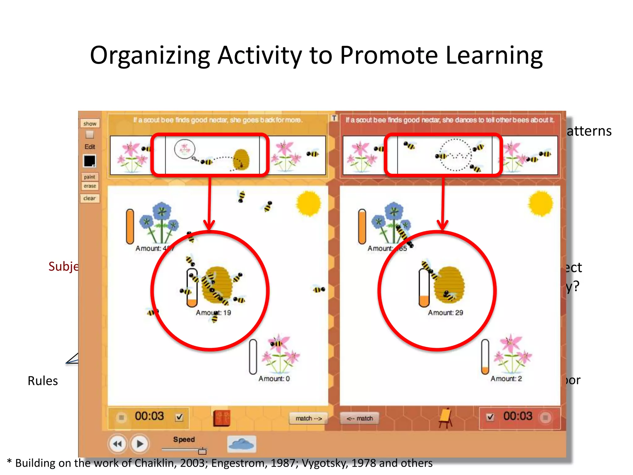 Moving Beyond The Screen: Designing for Technology Enhanced Activity to Support Learning