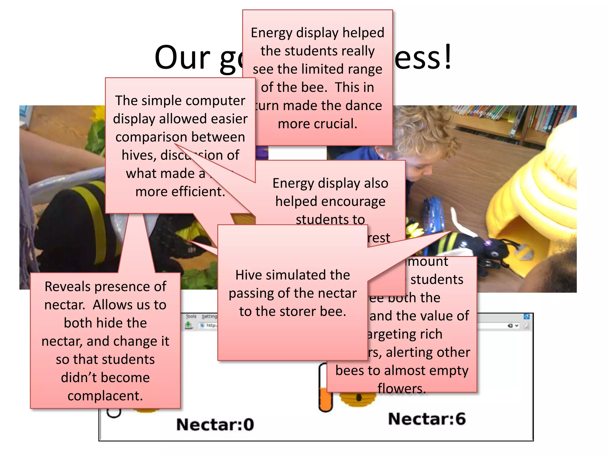 Moving Beyond The Screen: Designing for Technology Enhanced Activity to Support Learning