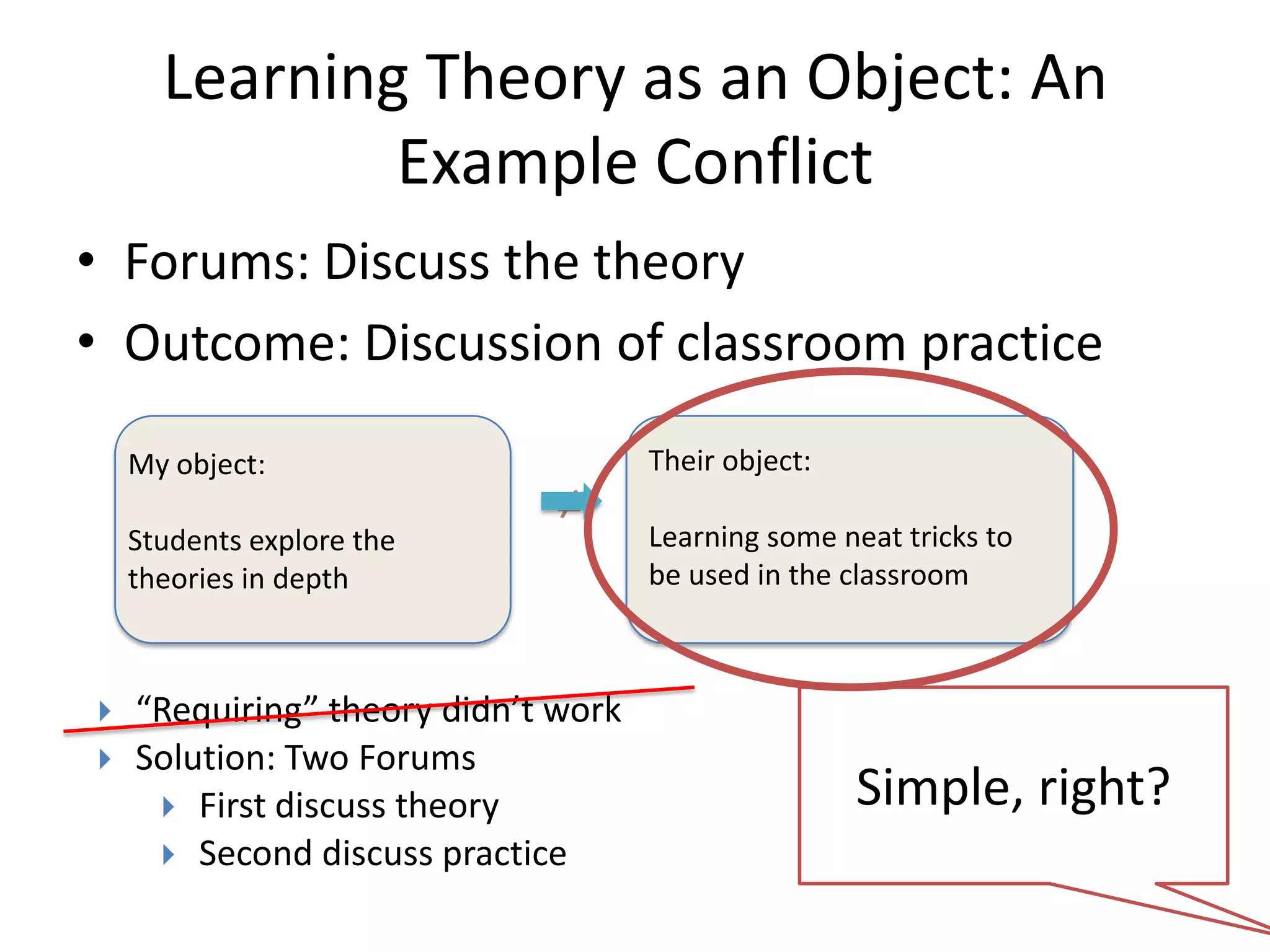 Moving Beyond The Screen: Designing for Technology Enhanced Activity to Support Learning