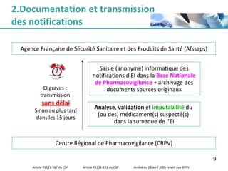 2.Documentation et transmission  des notifications Centre Régional de Pharmacovigilance (CRPV) Agence Française de Sécurit...