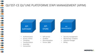 16
QU’EST-CE QU’UNE PLATEFORME D’API MANAGEMENT (APIM)
API
GATEWAY
API
STORE
API
MANAGEMENT
• Authentication
• Access control
• Throttling
• Transformation
• Assembly
• Connection
• Self-service
• Sandbox
• Documentation
• Forum, Q&A
• Security management
• Monitoring / analytics
• Lifecycle manager
• Billing
 