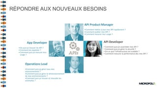 19
API Developer
• Comment puis-je assembler mes API ?
• Comment puis-je gérer la sécurité ?
• Est-ce que l’infrastructure est scalable ?
• Comment mesurer la performance des mes API ?
App Developer
•Où puis-je trouver les API ?
•Comment les exploiter ?
•Comment puis-je mesurer leur
usage ?
API Product Manager
•Comment mettre à jour mes API rapidement ?
•Comment publier mes API ?
•Comment mesurer leur usage ?
Operations Lead
•Comment puis-je gérer tous mes
environnements ?
•Comment puis-je gérer le dimensionnement
de mes environnements ?
•Comment puis-je trouver et résoudre les
anomalies ?
RÉPONDRE AUX NOUVEAUX BESOINS
 