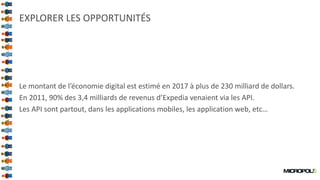 24
EXPLORER LES OPPORTUNITÉS
Le montant de l’économie digital est estimé en 2017 à plus de 230 milliard de dollars.
En 2011, 90% des 3,4 milliards de revenus d’Expedia venaient via les API.
Les API sont partout, dans les applications mobiles, les application web, etc…
 